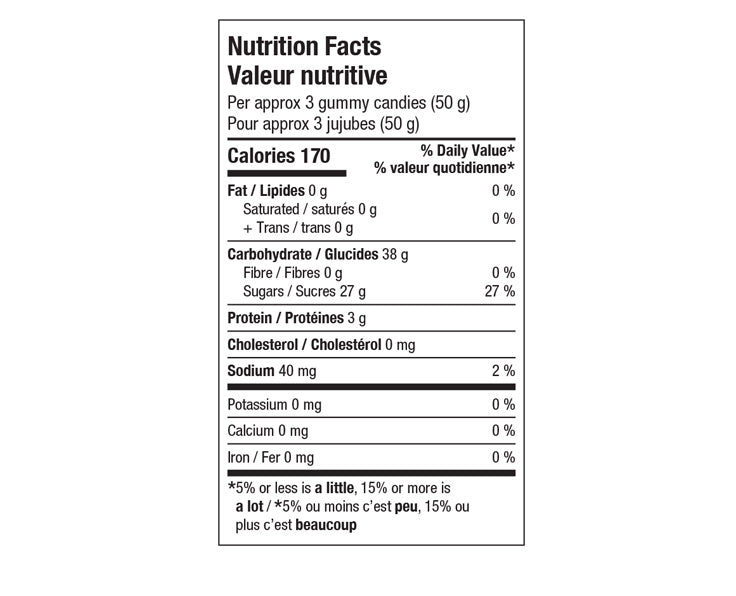 Nutrition Facts - Tarentules