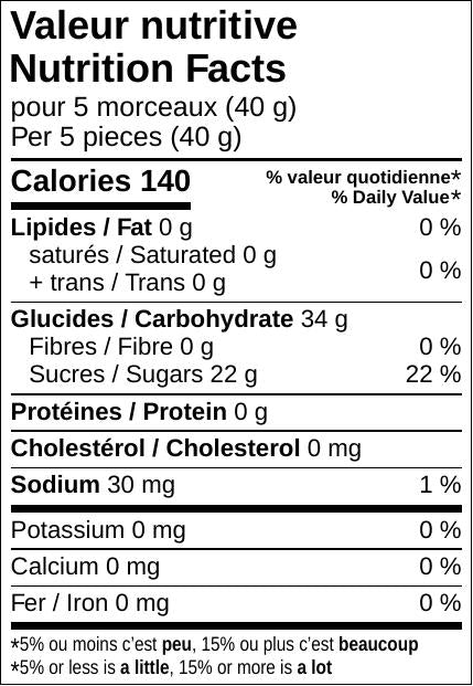 Nutrition Facts - Fraises acidulés