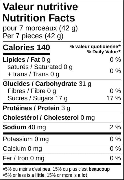 Nutrition Facts - Oursons rhum-cola