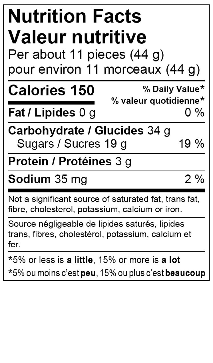 Nutrition Facts - Cerises noires