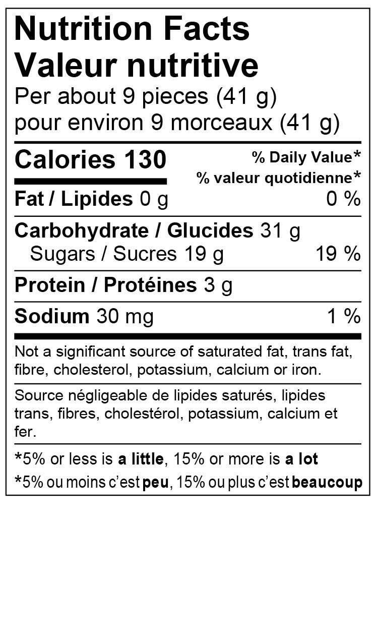 Nutrition Facts - Coeurs chili-gingembre