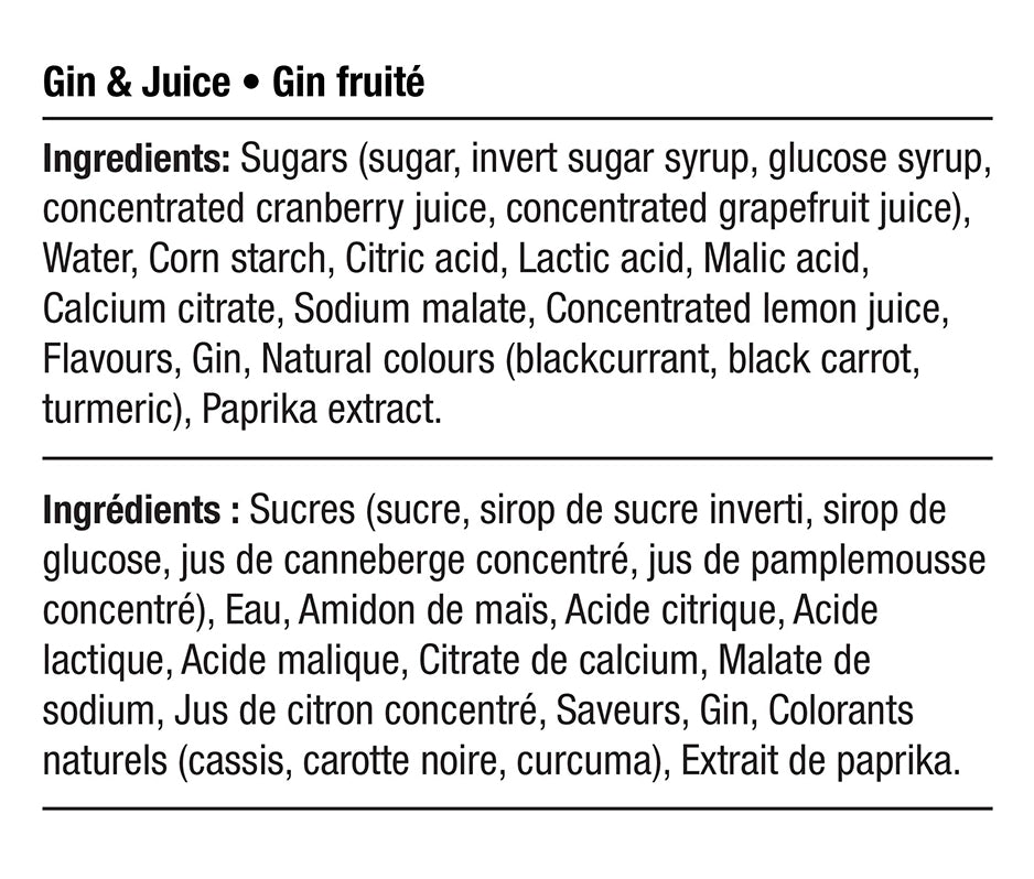 Ingredients - Gin fruité