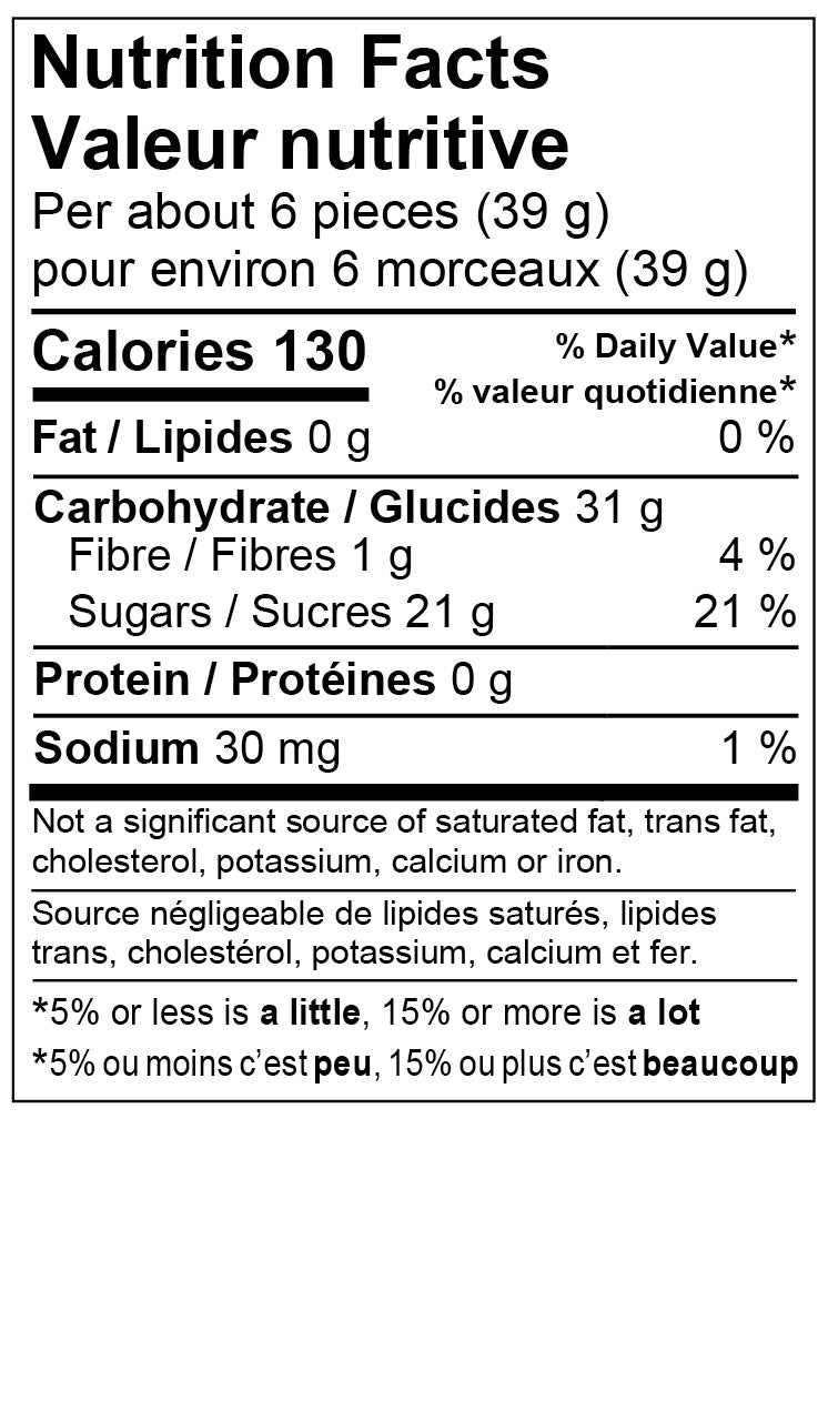 Nutrition Facts - Vilains Requins Végétaliens