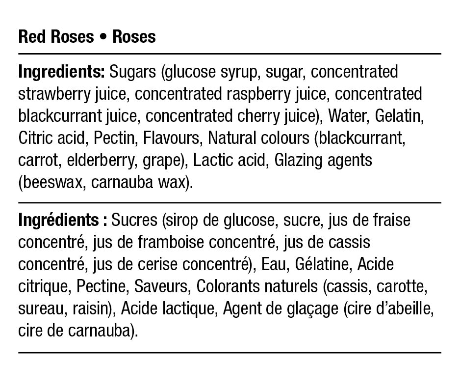 Ingredients - Roses